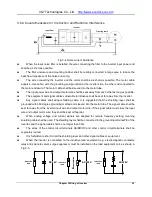 Preview for 42 page of Eco Drive V5-H Series Manual