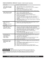 Preview for 5 page of Eco-Flo SUP57 Owner'S Manual