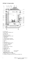 Preview for 7 page of Eco-Orlan Paxo Series Operating Manual