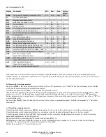 Preview for 14 page of Eco-Orlan Paxo Series Operating Manual