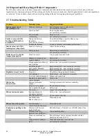 Preview for 20 page of Eco-Orlan Paxo Series Operating Manual