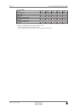 Preview for 46 page of Eco ETS 73 Mounting And Operating Instructions