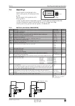 Preview for 67 page of Eco ETS 73 Mounting And Operating Instructions