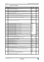 Preview for 68 page of Eco ETS 73 Mounting And Operating Instructions