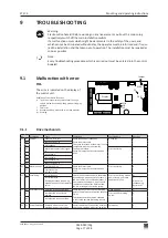 Preview for 77 page of Eco ETS 73 Mounting And Operating Instructions