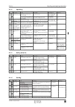 Preview for 78 page of Eco ETS 73 Mounting And Operating Instructions