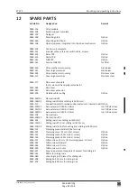 Preview for 85 page of Eco ETS 73 Mounting And Operating Instructions