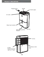 Preview for 6 page of Ecoair DC204 User Manual