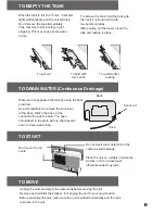 Preview for 7 page of Ecoair DCW10 SIMPLE User Manual