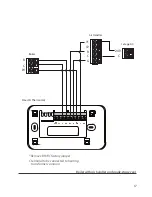 Preview for 22 page of Ecobee Smart Si Installation Manual