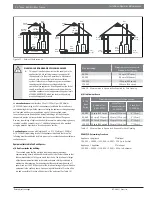 Preview for 32 page of Ecoer MGH96 Installation, Operation And Maintenance Manual