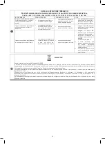 Preview for 8 page of EcoFast FWD 380 Instruction Manual