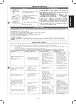 Preview for 13 page of EcoFast FWD 380 Instruction Manual