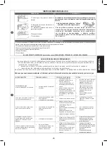 Preview for 25 page of EcoFast FWD 380 Instruction Manual