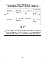 Preview for 26 page of EcoFast FWD 380 Instruction Manual