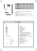 Preview for 28 page of EcoFast FWD 380 Instruction Manual