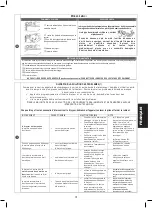 Preview for 31 page of EcoFast FWD 380 Instruction Manual