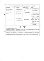 Preview for 38 page of EcoFast FWD 380 Instruction Manual