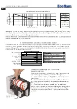 Preview for 12 page of Ecoflam BLU 1000.1 P AB Manual