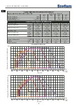 Preview for 18 page of Ecoflam BLU 1000.1 P AB Manual