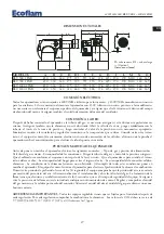 Preview for 27 page of Ecoflam BLU 1000.1 P AB Manual