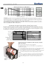 Preview for 28 page of Ecoflam BLU 1000.1 P AB Manual