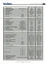 Preview for 45 page of Ecoflam BLU 1000.1 P AB Manual