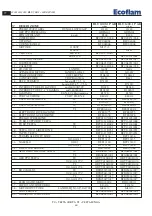 Preview for 50 page of Ecoflam BLU 1000.1 P AB Manual