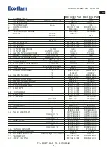 Preview for 51 page of Ecoflam BLU 1000.1 P AB Manual