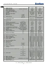 Preview for 52 page of Ecoflam BLU 1000.1 P AB Manual