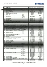 Preview for 54 page of Ecoflam BLU 1000.1 P AB Manual