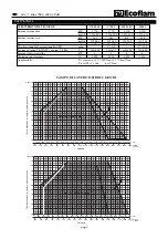 Preview for 2 page of Ecoflam BLU 1700.1 P AB Manual