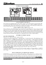 Preview for 3 page of Ecoflam BLU 1700.1 P AB Manual