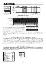 Preview for 11 page of Ecoflam BLU 1700.1 P AB Manual