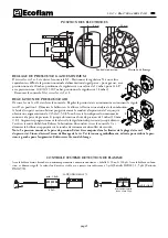 Preview for 21 page of Ecoflam BLU 1700.1 P AB Manual