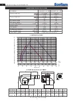 Preview for 2 page of Ecoflam Maior P 150.1 PR Manual