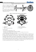 Preview for 4 page of Ecoflam Maior P 150.1 PR Manual