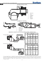 Preview for 10 page of Ecoflam Maior P 150.1 PR Manual