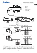 Preview for 17 page of Ecoflam Maior P 150.1 PR Manual