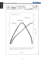 Preview for 38 page of Ecoflam Maior P 150.1 PR Manual