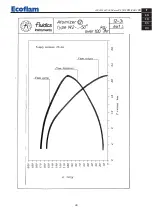 Preview for 39 page of Ecoflam Maior P 150.1 PR Manual