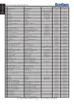 Preview for 44 page of Ecoflam Maior P 150.1 PR Manual