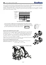 Preview for 4 page of Ecoflam MAX GAS 170 PR Manual