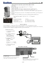 Preview for 5 page of Ecoflam MAX GAS 170 PR Manual