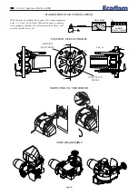 Preview for 16 page of Ecoflam MAX GAS 170 PR Manual