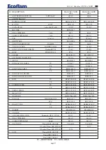 Preview for 21 page of Ecoflam MAX GAS 170 PR Manual