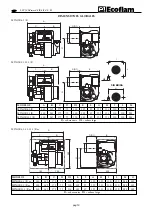 Preview for 18 page of Ecoflam MINOR 12.1 Manual