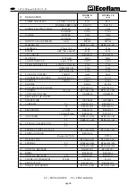 Preview for 38 page of Ecoflam MINOR 12.1 Manual