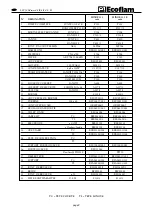 Preview for 42 page of Ecoflam MINOR 12.1 Manual