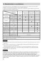 Preview for 44 page of EcoFlow EFG100 User Manual